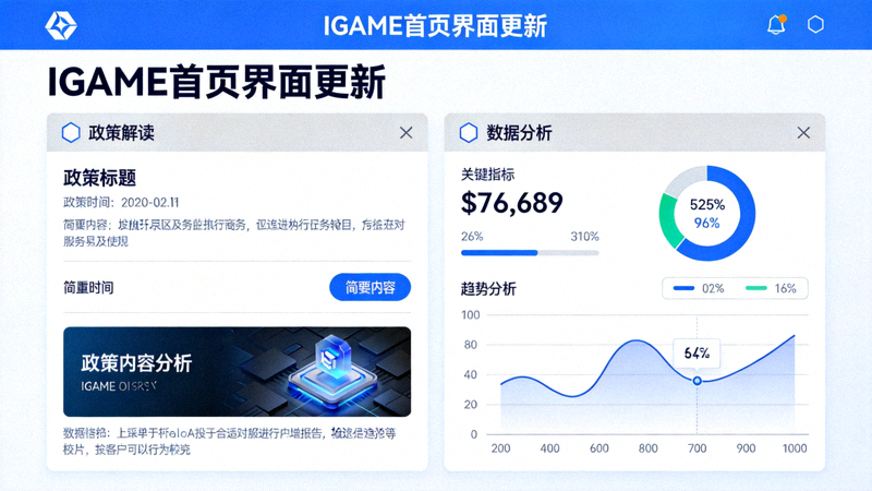 IGAME首页界面更新展示图 - 新增政策解读与数据分析模块