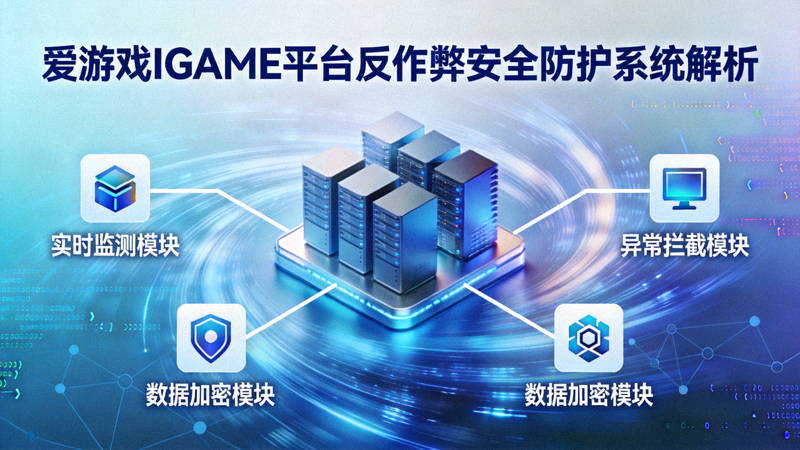 爱游戏IGAME平台反作弊技术解析文章配图 - 展示安全防护系统