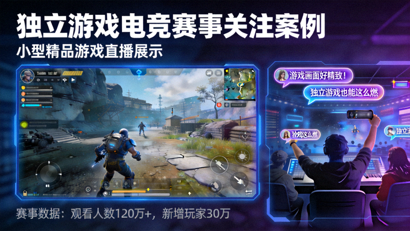 独立游戏通过电竞赛事获得关注案例图 - 小型精品游戏在赛事直播画面中展示