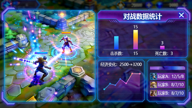竞技对战游戏画面与数据统计界面配图