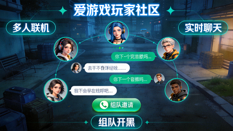 爱游戏玩家社区互动功能展示图 - 多人联机游戏交流场景