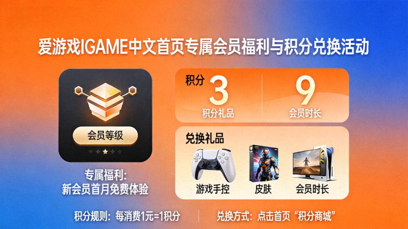 爱游戏IGAME中文首页专属会员福利与积分兑换活动展示图